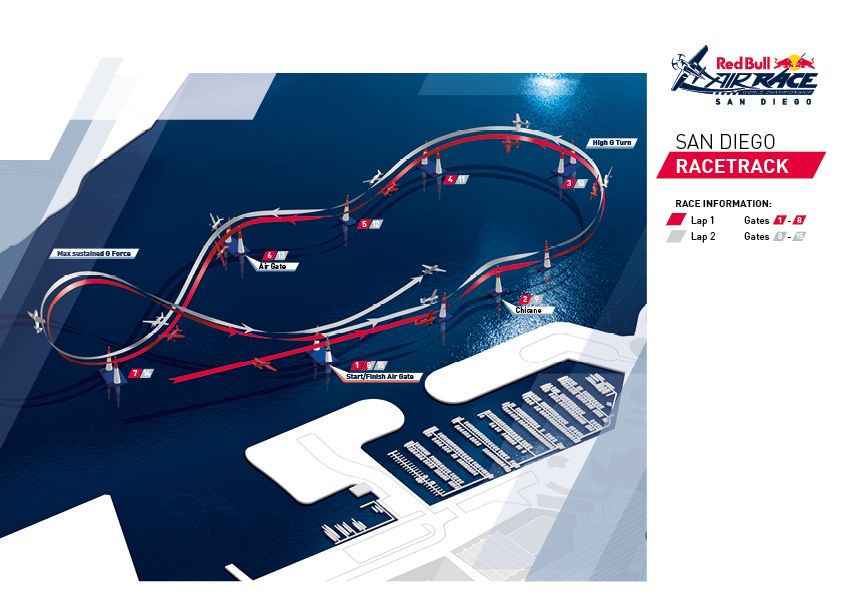 Red Bull Air Race - Race Track 2017